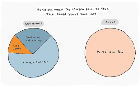 Image of: Charts that Sum-Up the Truth about the Oscars