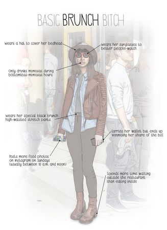 Image of: A Guide to the “Basic Bitches” of the Bay