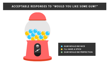 Image of: The Show “Friends” Translated into 7 Graphs