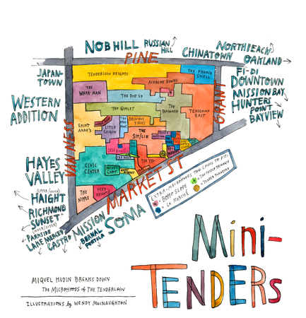Image of: Mini Tenders