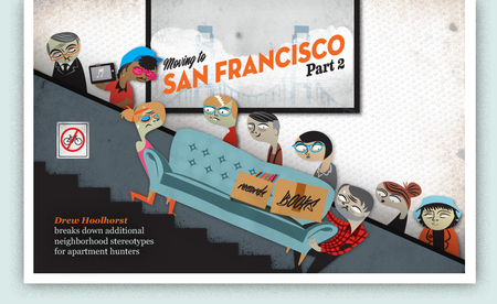 Image of: Moving to San Francisco, Part 2