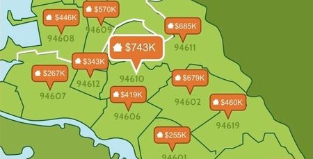 Image of: The Price of Living in Oakland Skyrocketed 76%