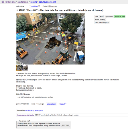 Image of: SF Rent Is Officially a Sinkhole Now