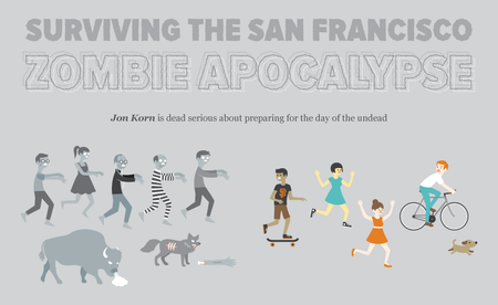 Image of: Surviving the San Francisco Zombie Apocalypse