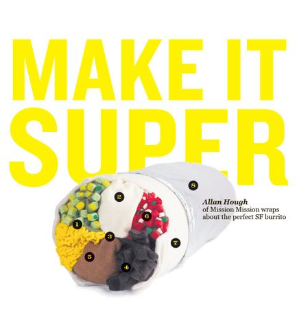 Image of: Make It Super