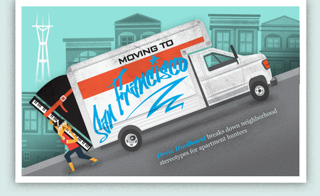Image of: Moving to San Francisco