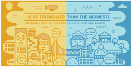 Image of: Is San Francisco Friendlier than the Midwest?