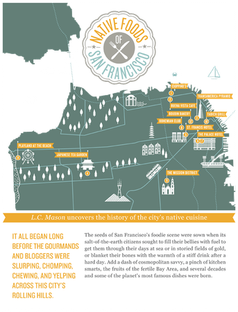 Image of: Native Foods of San Francisco