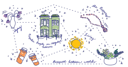 Image of: News Roundup: Craziest SF Stories from This Week