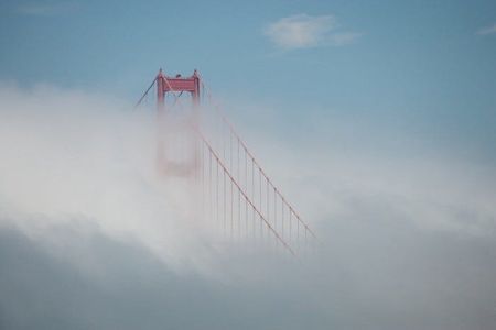 Image of: TBI’s 5 Best: Places to Escape Karl the Fog