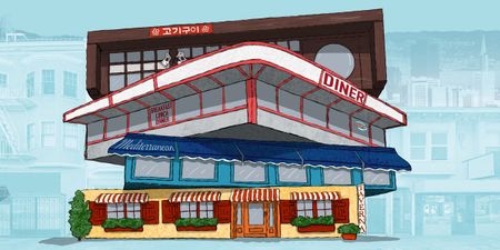 Image of: When Restaurants Pivot