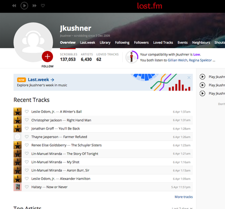 Image of: Unfortunately, This Probably Isn’t Jared Kushner’s Last.fm Profile