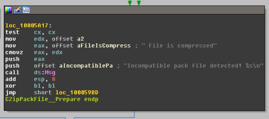 IDA String Reference