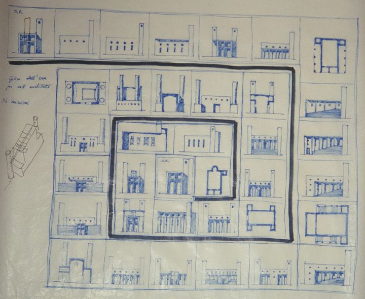 Gioco dell’oca per soli architetti …