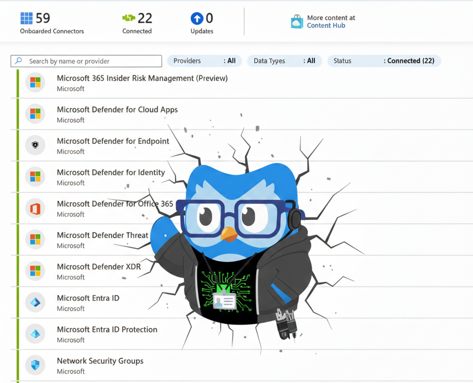 Data Connectors: The Order That Actually Matters