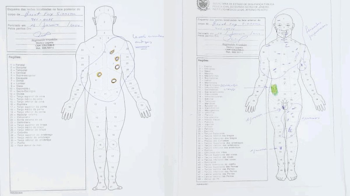 Autopsy records detail brutal attack at center of Brent Sikkema case in Brazil