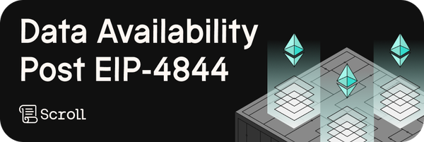 Data Availability Post 4844