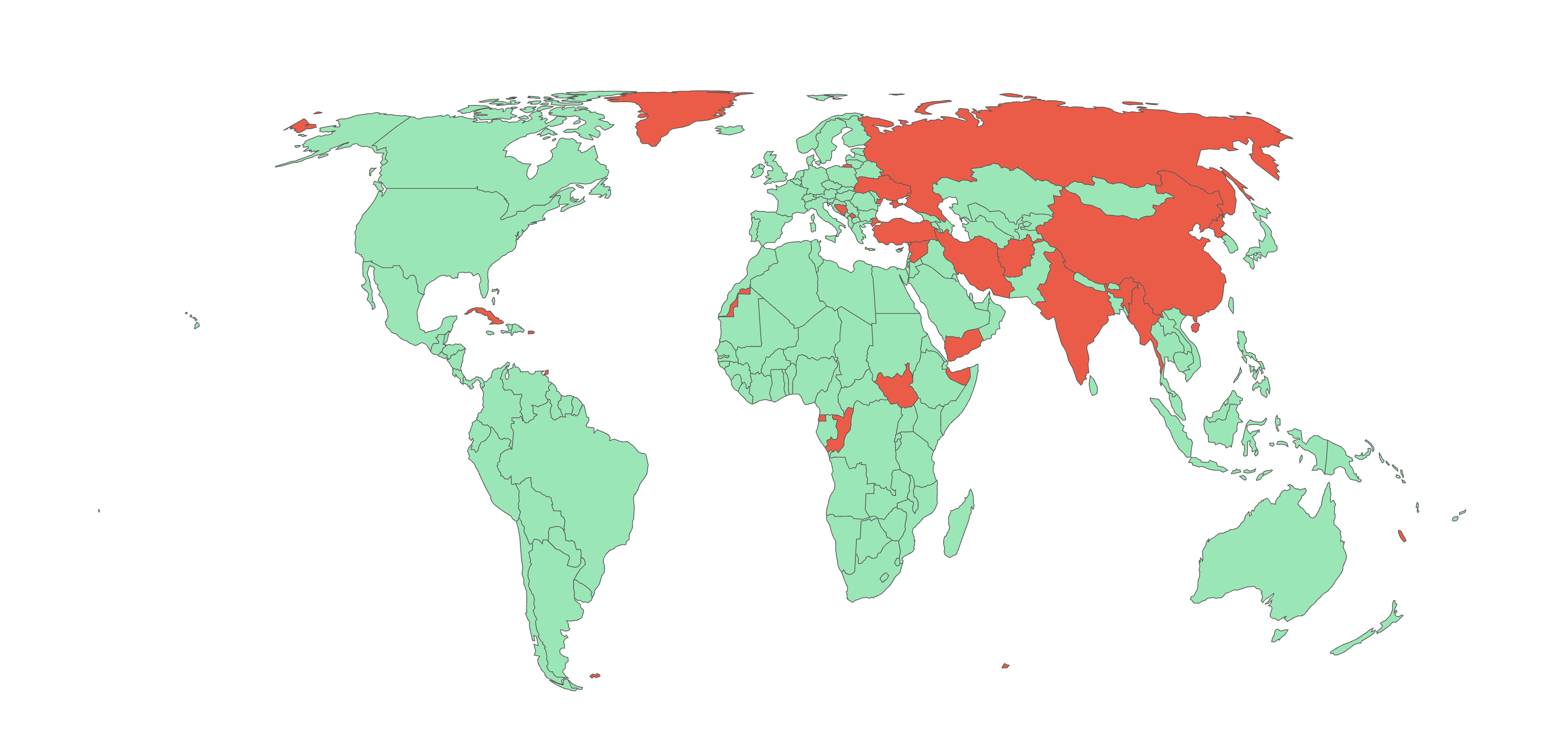 KAST availability by countries