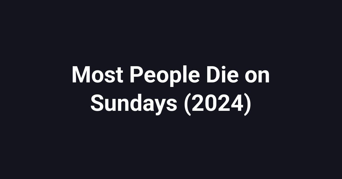 Most People Die on Sundays (2024)
