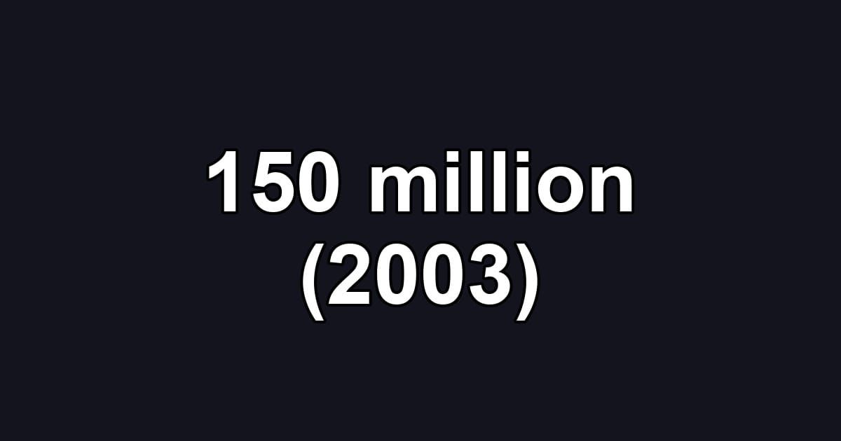 150 million (2003)
