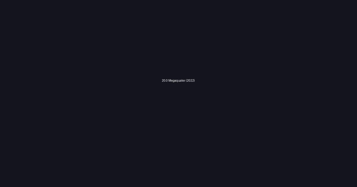 20.0 Megaquake (2022)
