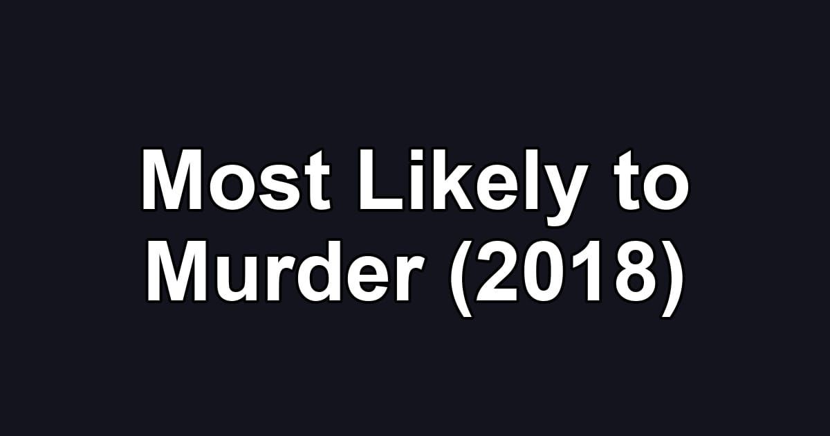 Most Likely to Murder (2018)