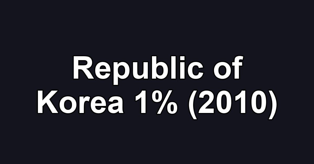 Republic of Korea 1% (2010)