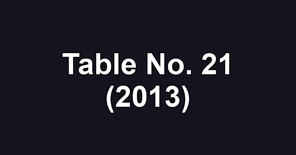 Table No. 21 (2013)