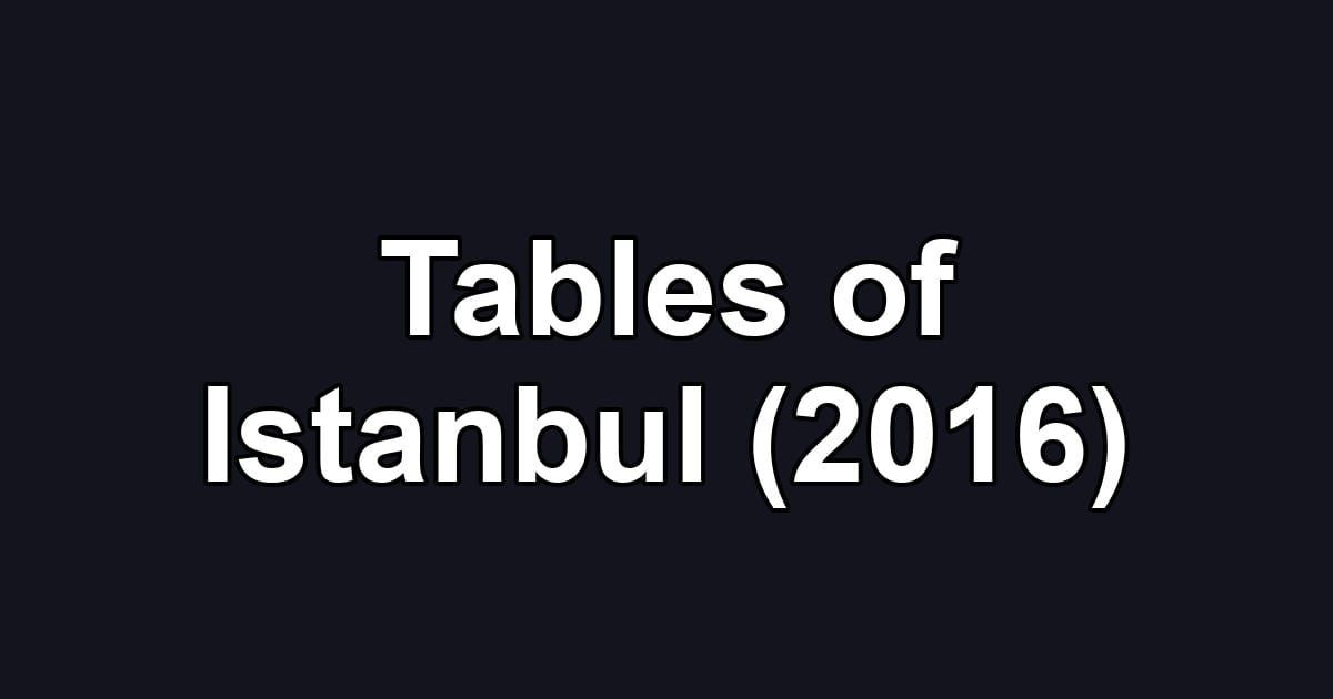Tables of Istanbul (2016)