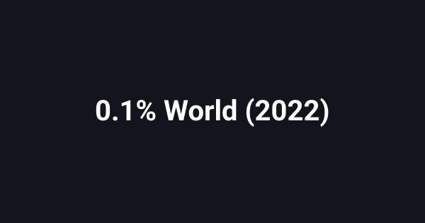 0.1% World (2022)