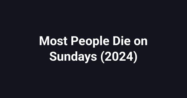 Most People Die on Sundays (2024)