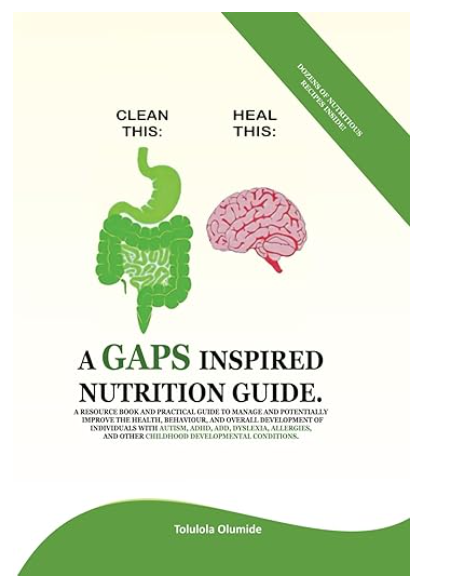 Clean This: Heal This: A Gaps inspired nutrition Guide