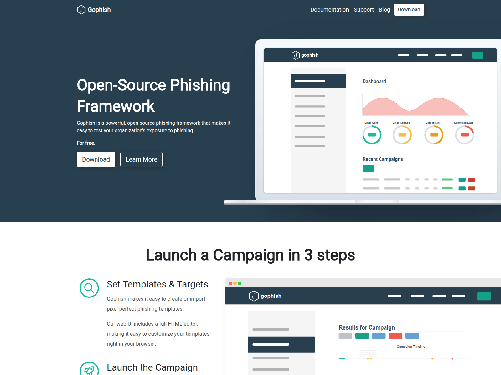 getgophish.com legitimate site