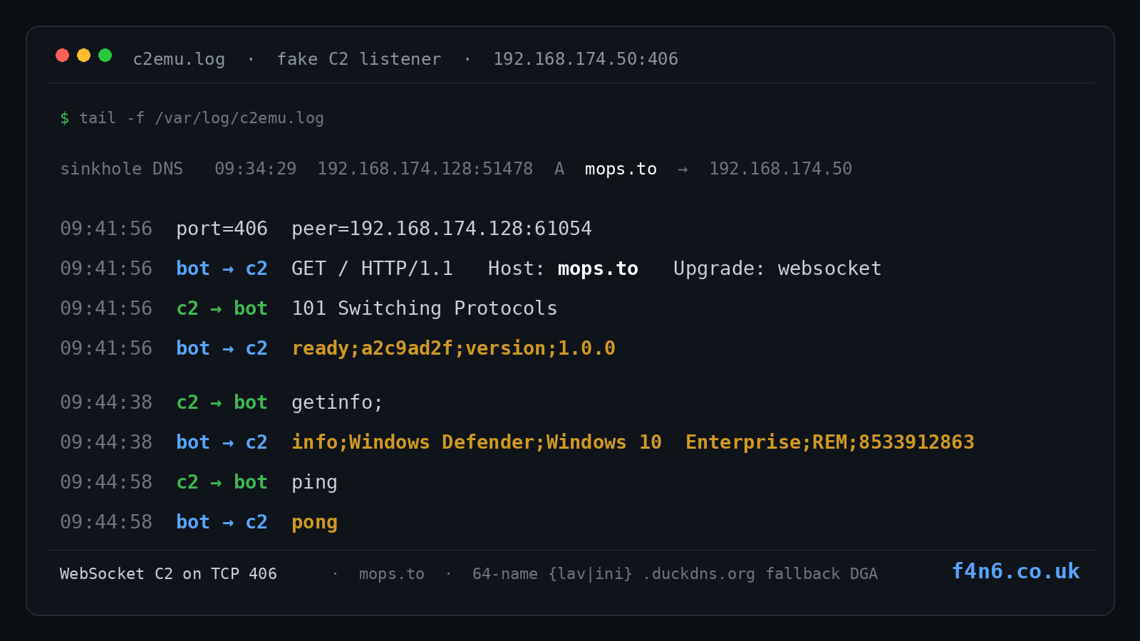 Six Gates to the Bot: Patching a Fake libcurl.dll Loader's Anti-VM Checks and Emulating Its WebSocket C2
