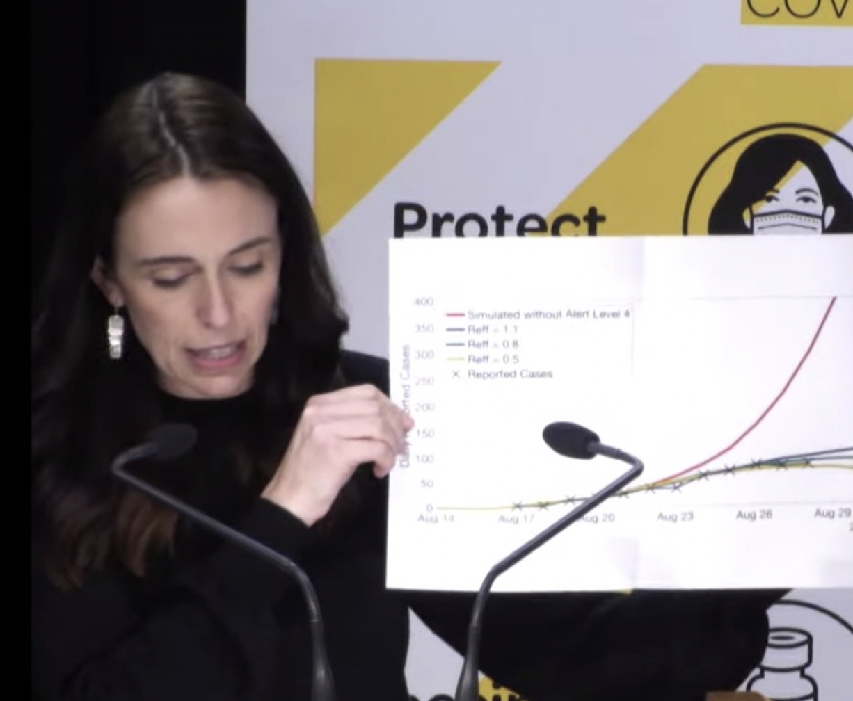 Bringing you all the news