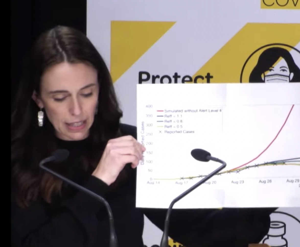 Bringing you all the news