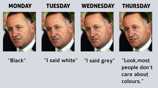 Brave horny-handed pioneers who would eat their own leg if meat ran short and invented Mt Everest etc