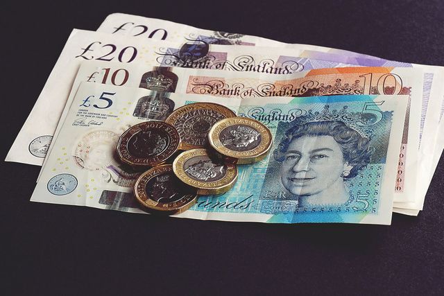 Short and long term income forecast