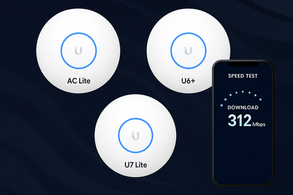 UniFi Access Points - Speed Comparison