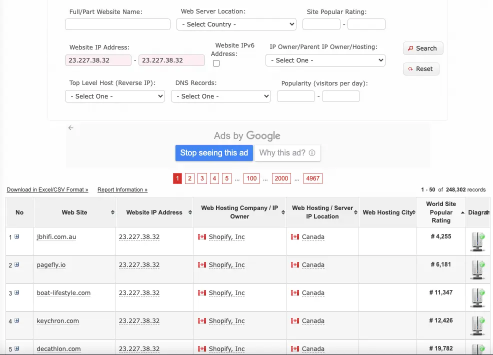 Keywords: How To Find Shopify Stores 11