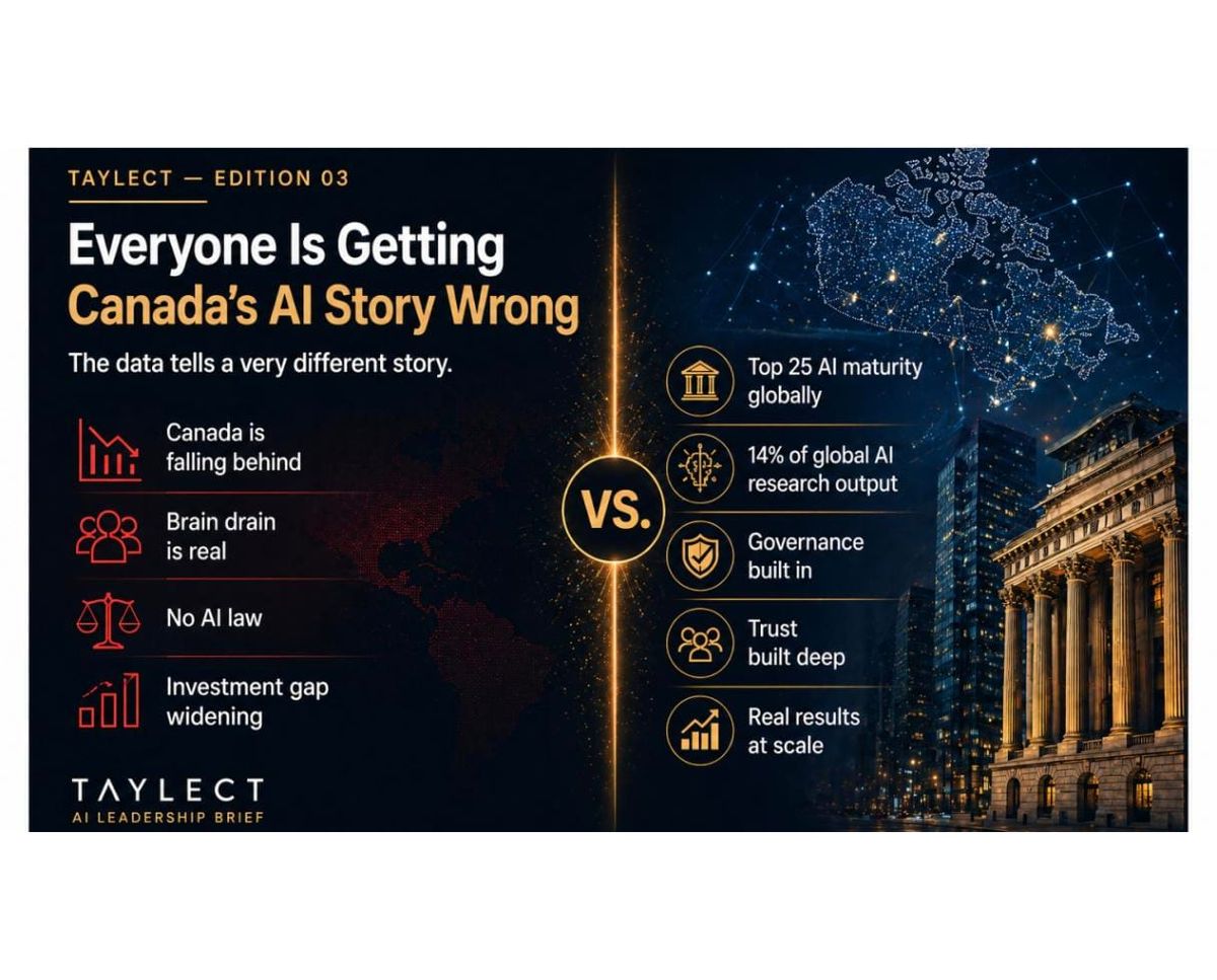 Why Canadian Banks Are Better Positioned for AI Than Anyone Is Admitting