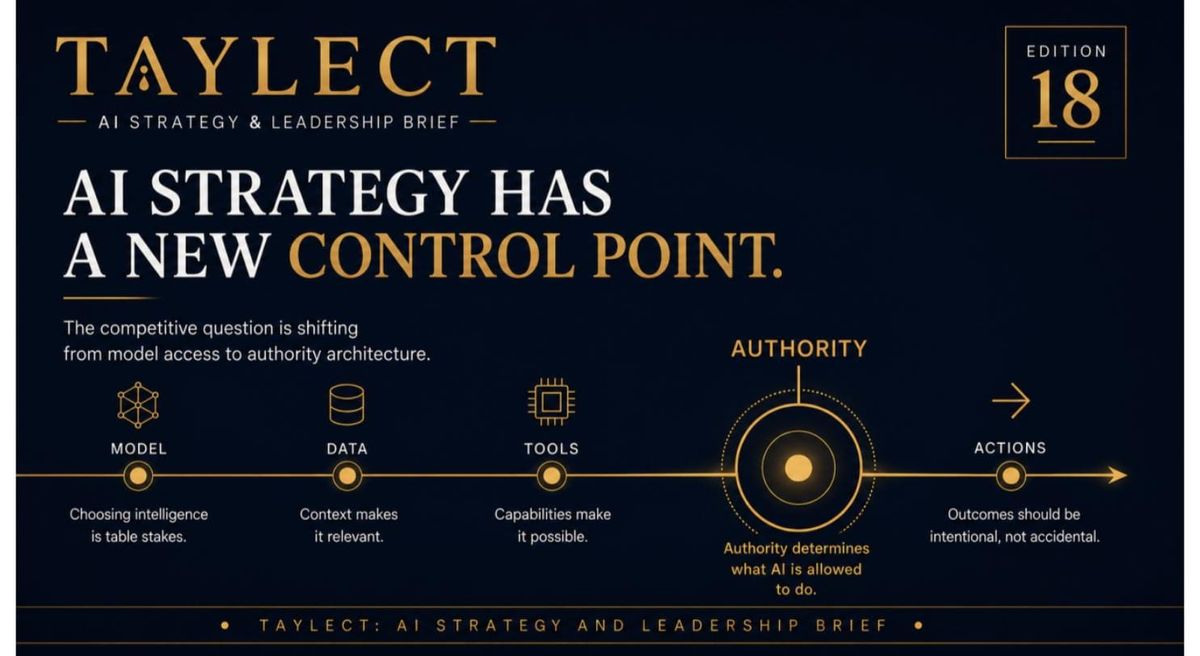 AI Strategy Has A New Control Point.