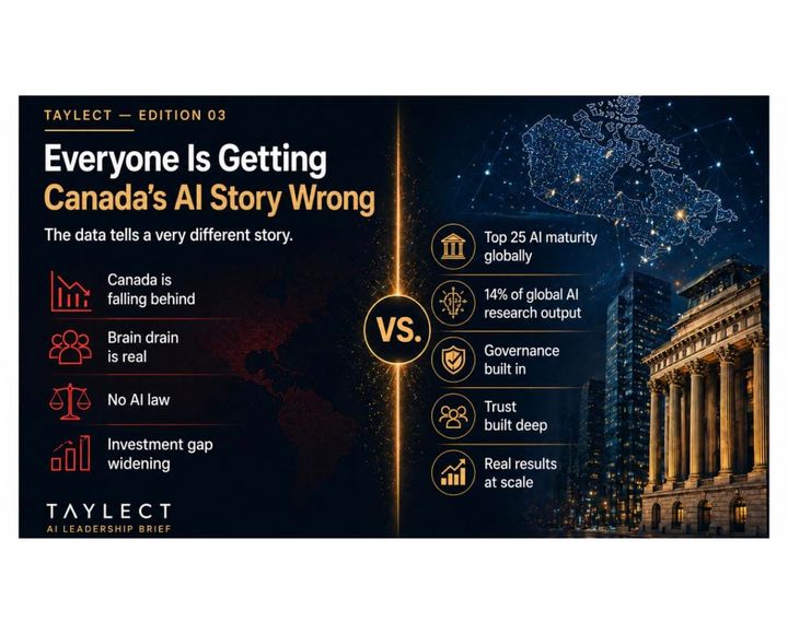 Why Canadian Banks Are Better Positioned for AI Than Anyone Is Admitting