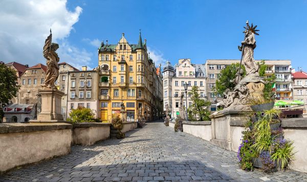 Underrated European Countries