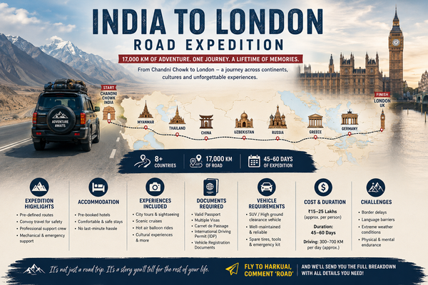 India to London Road Expedition: A Comprehensive Travel Guide