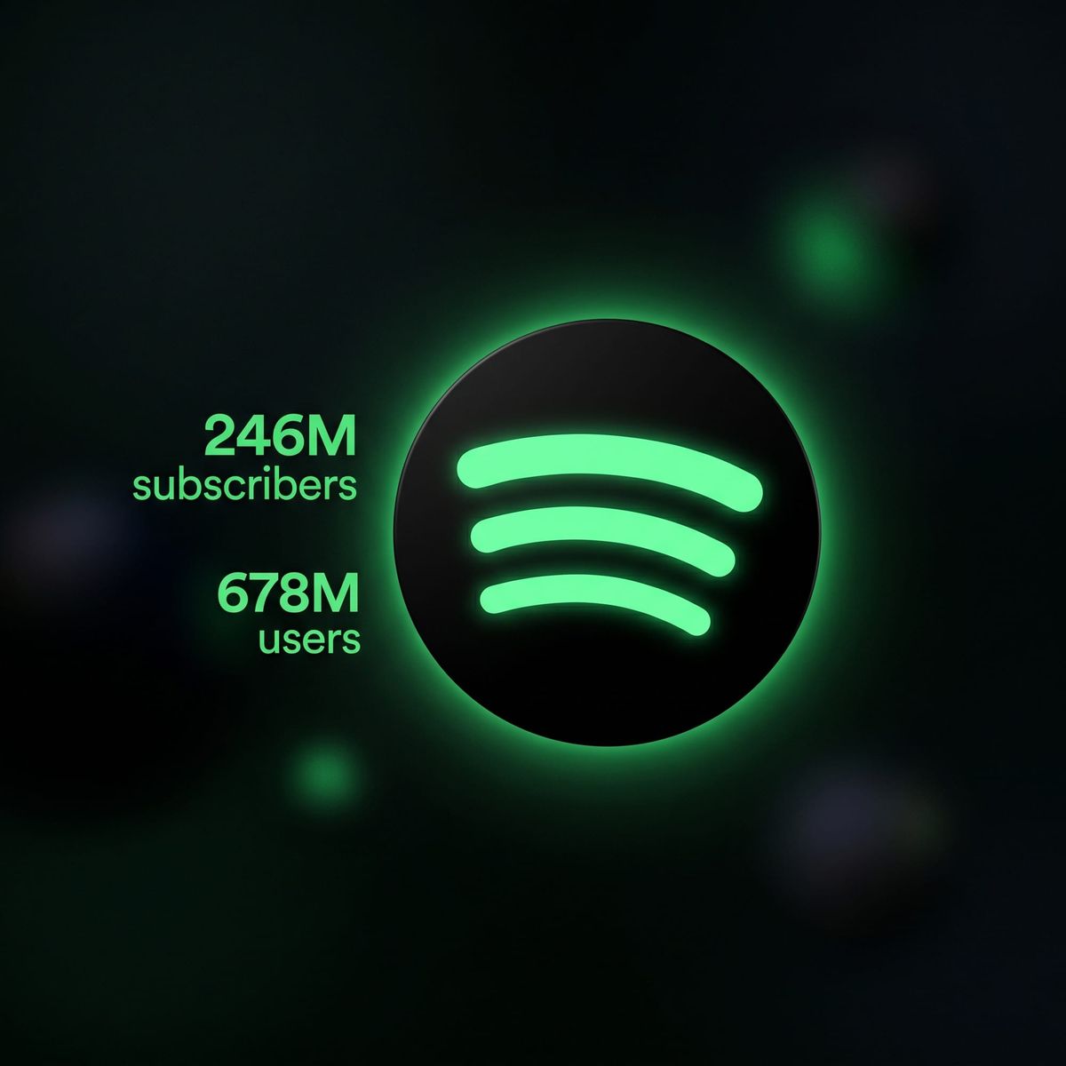Spotify statistics 2026 - listening stats and platform data