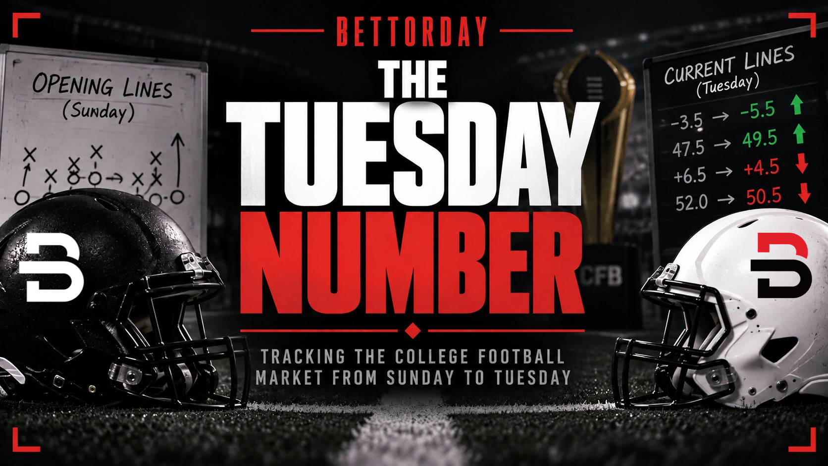 The Tuesday Number
