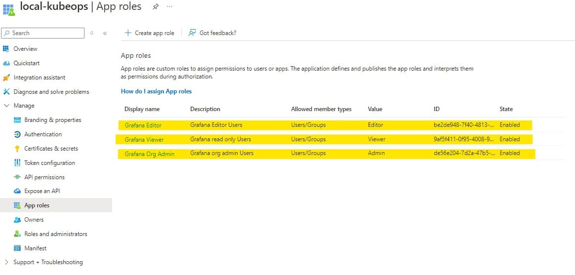 Grafana Helmfile values.yaml with Azure AD OAuth2 configuration