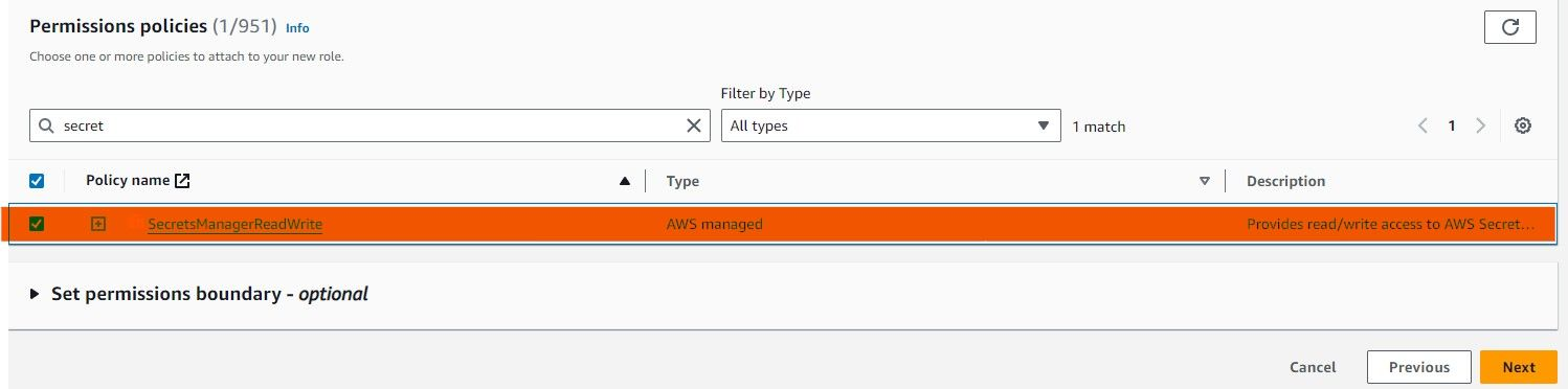 Attaching SecretsManagerReadWrite permissions policy to the IAM role