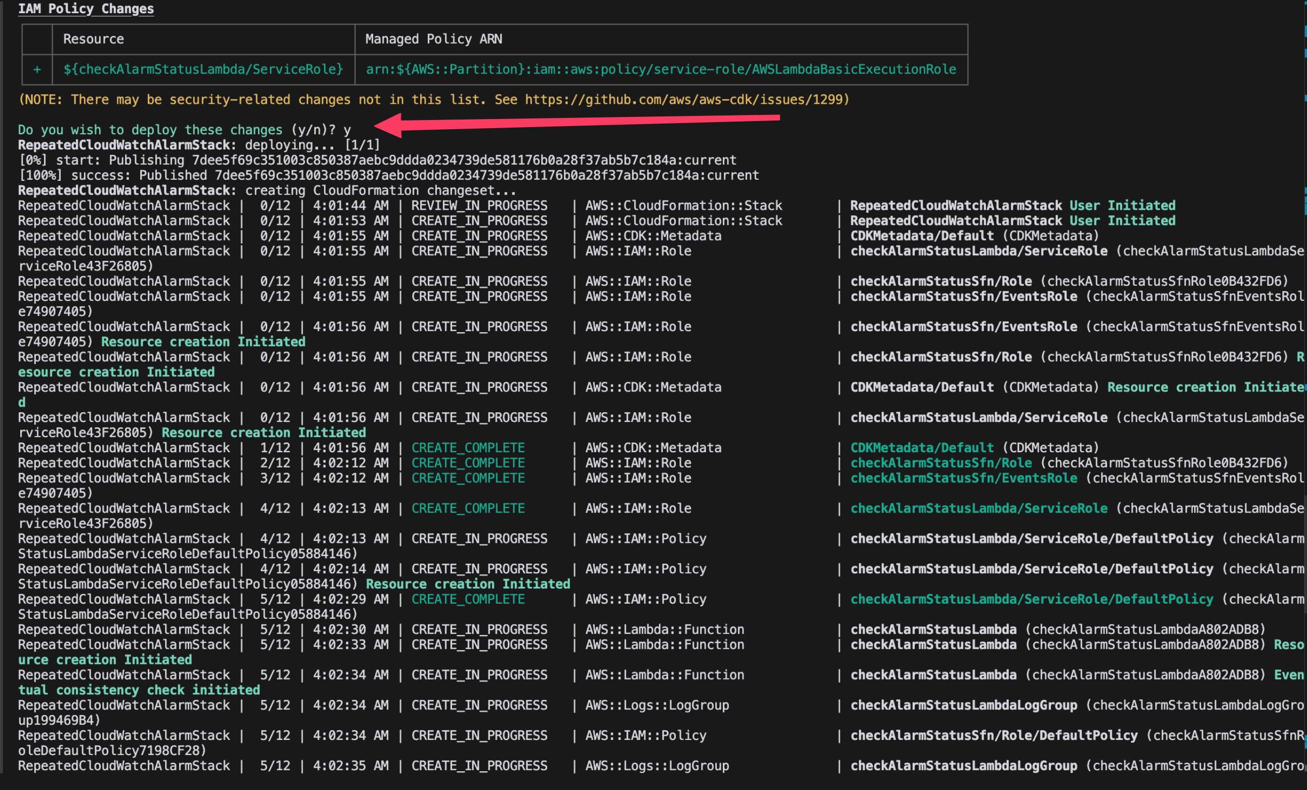 AWS CDK stack resources including SNS topic and Lambda function deployed for alarm re-notification